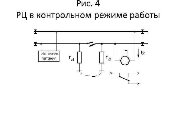 Омг сайт наркотиков