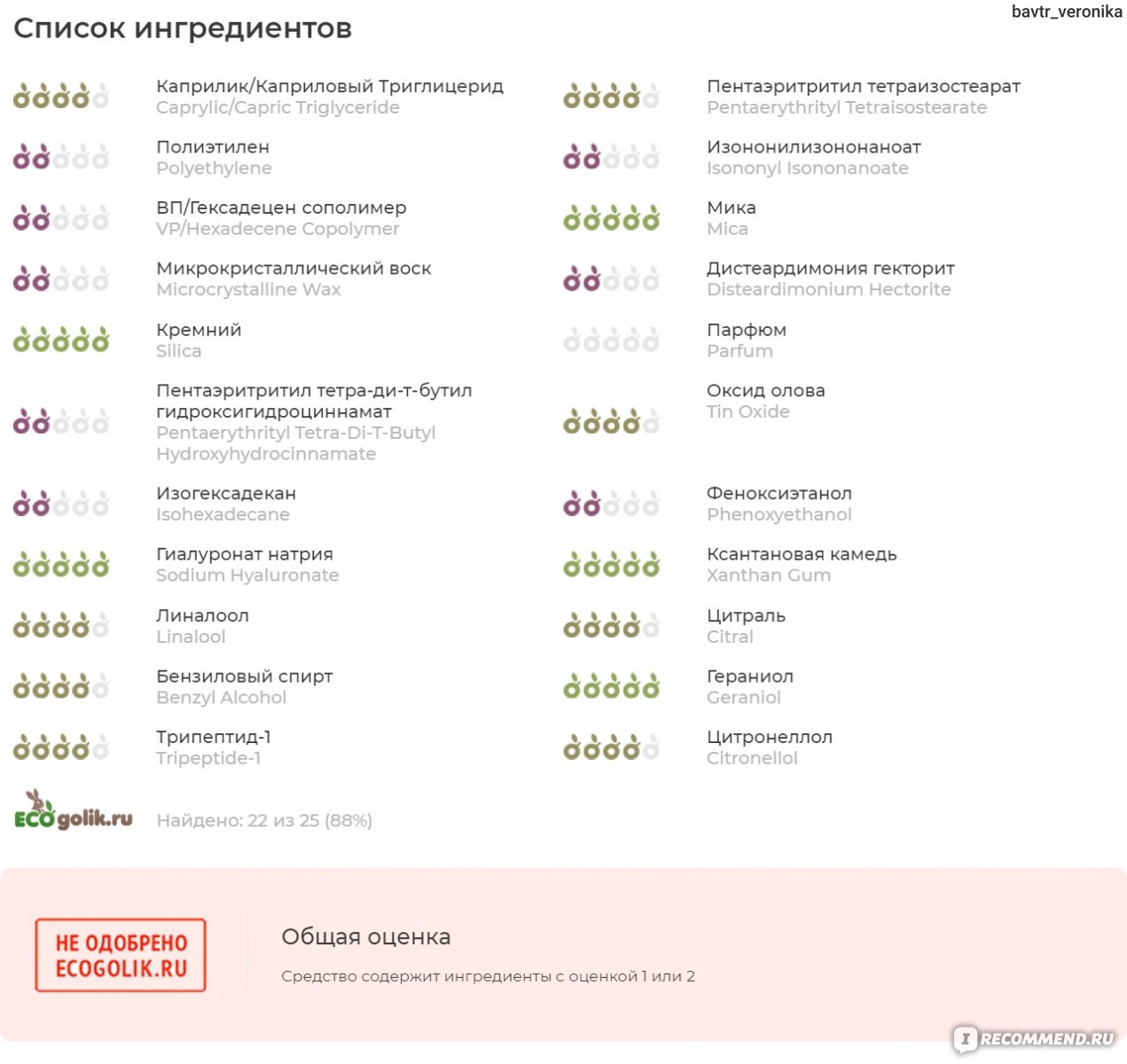 Торговая площадка мега