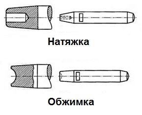 Как отправить фото на меге